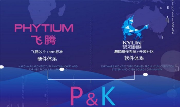 中國電子發布“飛騰+麒麟”體系標準 筑牢國產計算機軟硬件生態基石